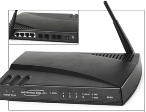 Dynamix UM-AI - Новый ADSL 2/2+ маршрутизатор c поддержкой VoIP и беспроводных сетей