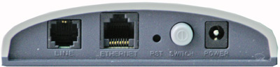 Задняя панель. DYNAMIX Tiger 2Plus - универсальный ADSL2/2+ модем/маршрутизатор с Ethernet портом и поддержкой Firewall.